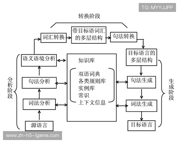 RNG在CSGO比赛中的心理素质分析与应对策略探讨