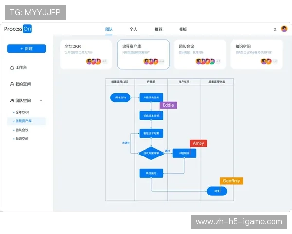 青年赛分析：BLG展现出卓越的耐力与团队协作能力
